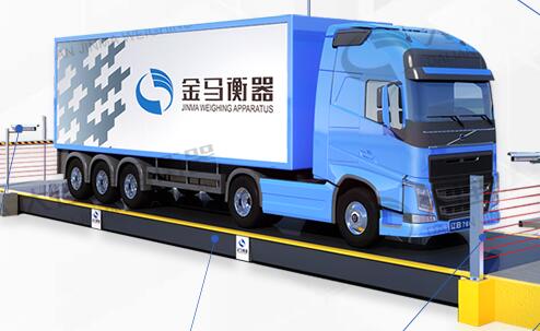 地磅在工地上使用注意事項有哪些